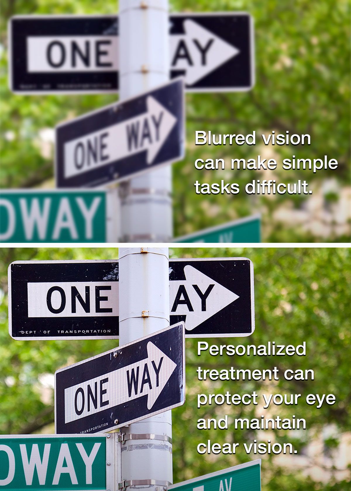 Before and after vision correction