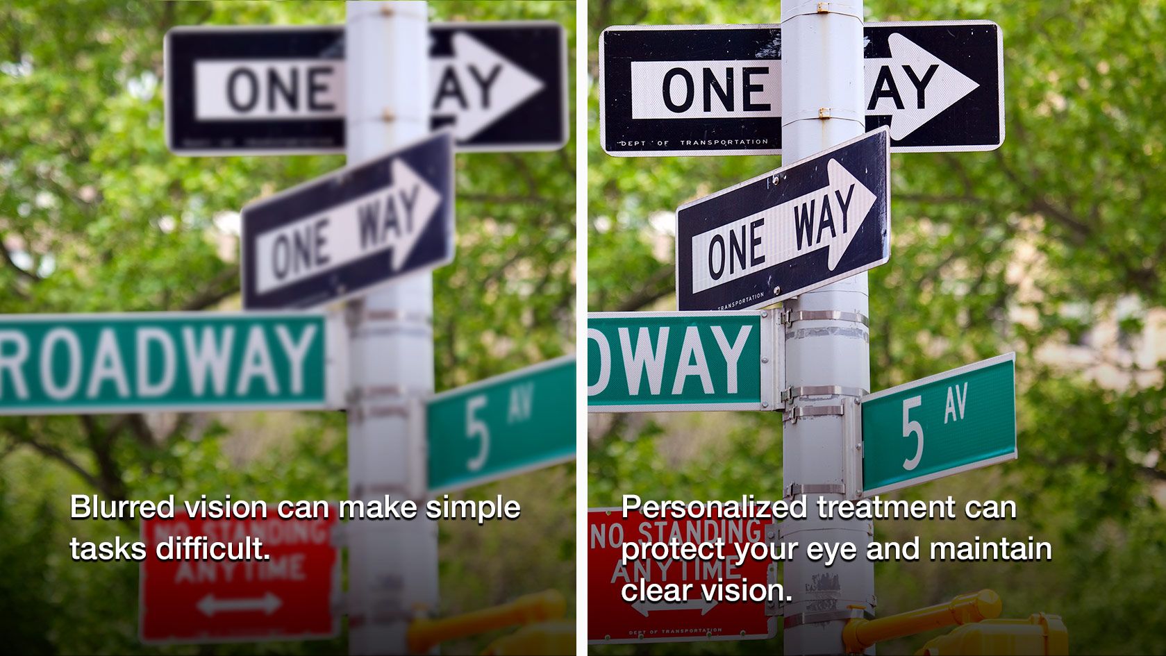 Before and after vision correction